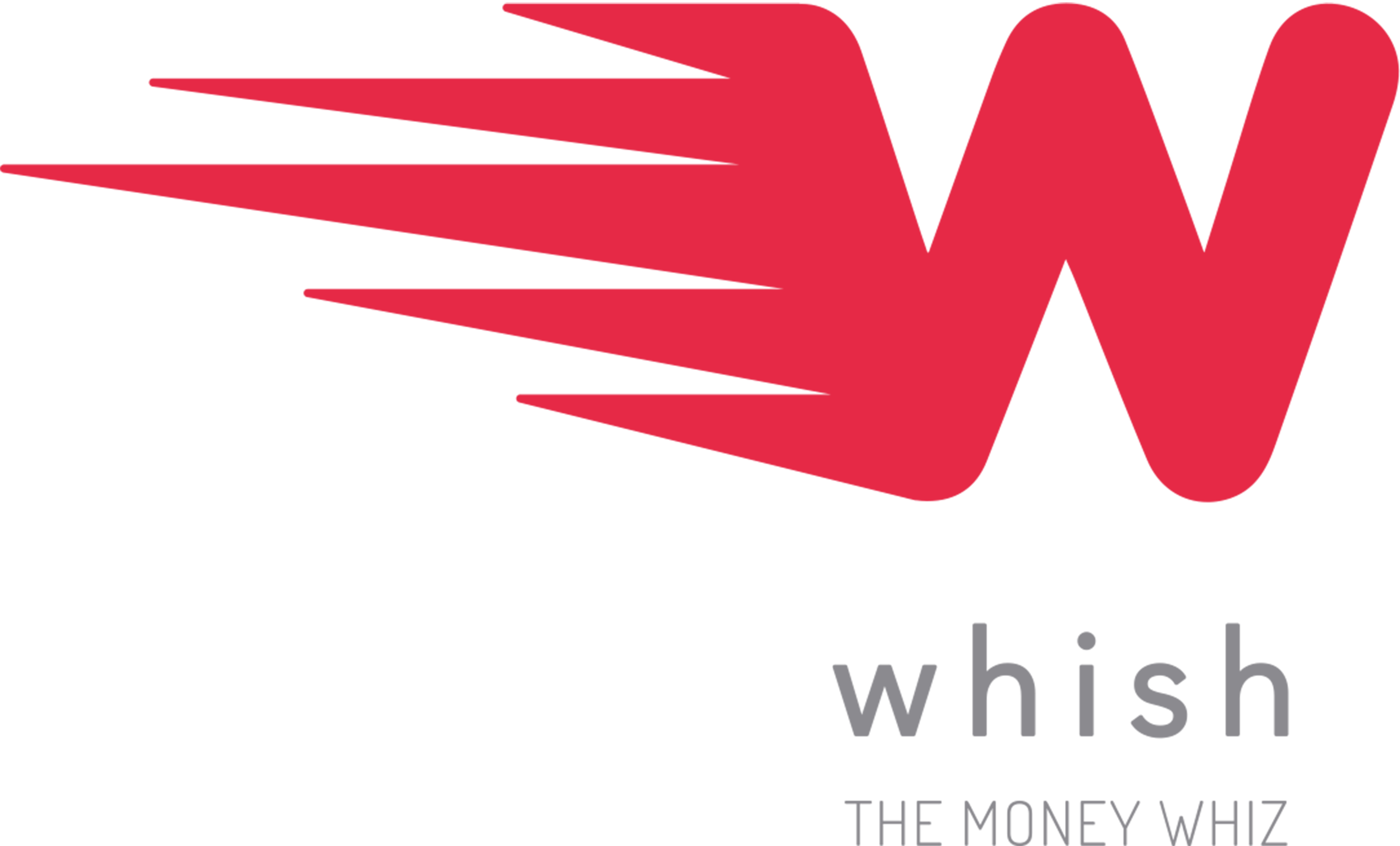 Whish Money